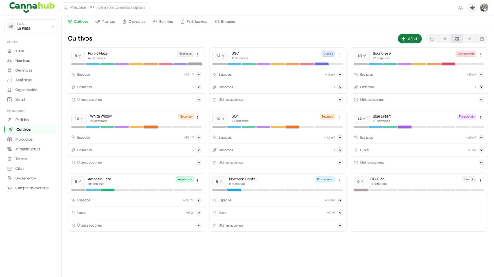 CannaHub cultivation board with crops and their growth-stage timelines