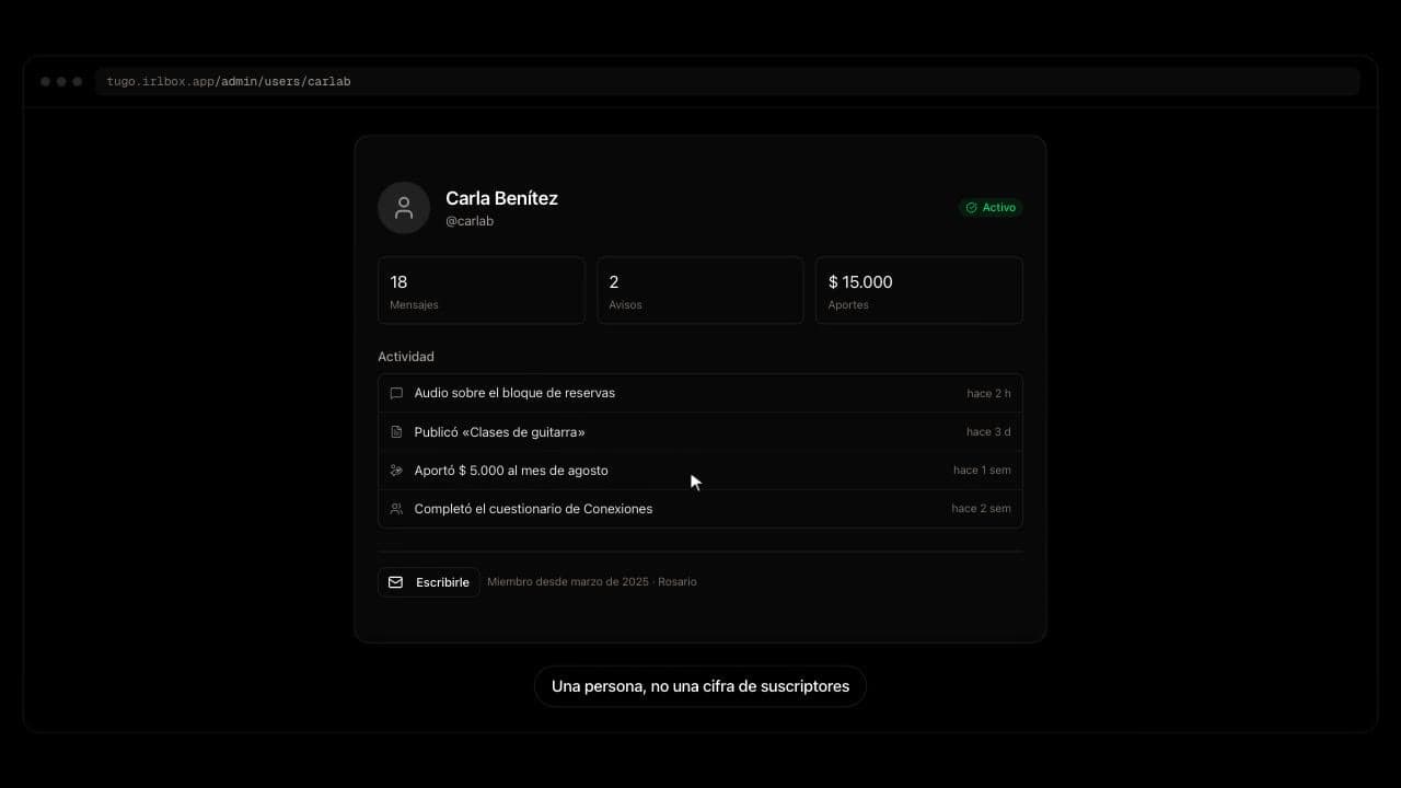 Walkthrough of a community member profile with activity, contributions and message history