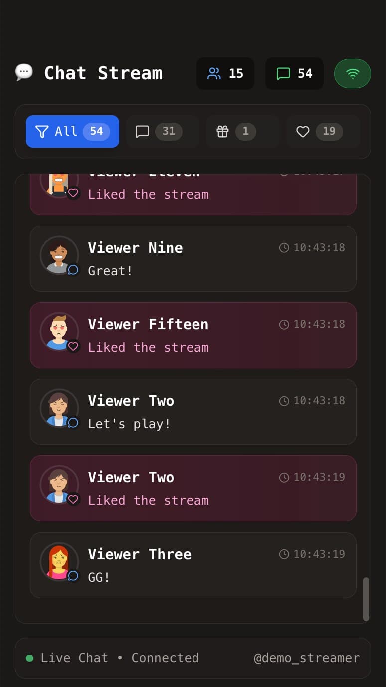 Live chat stream with filters for chats, gifts and likes