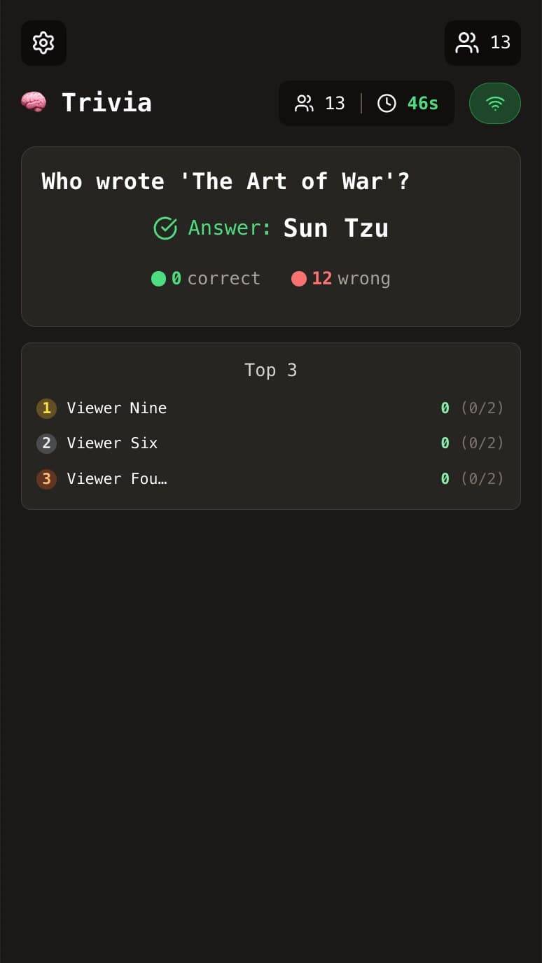 Trivia answer reveal with correct and wrong counts and a top three leaderboard